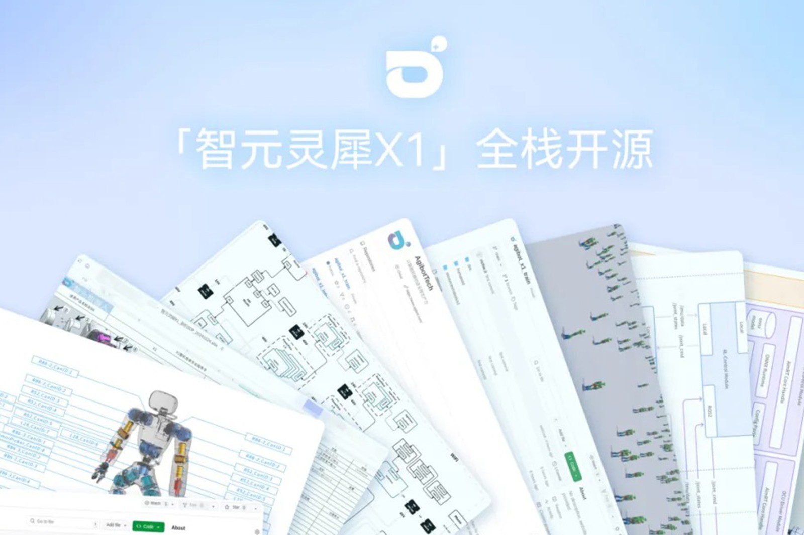 “0元购”软硬件全套图纸和代码 | 今年会官网在线灵犀X1开源项目水灵灵地上线了!
